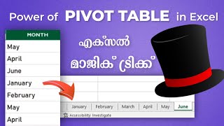 Pivot Table Super Trick in MS Excel  Pivot Table in Excel  Excel Malayalam [upl. by Boynton]