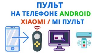 Как настроить универсальный пульт на телефоне Андроид  Xiaomi MI пульт [upl. by Faro]