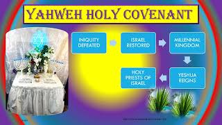 YAHWEH HOLY COVENANT [upl. by Anaira]