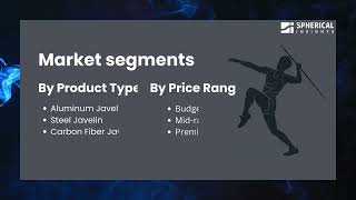 Sporting Javelin Market Size Growth Analysis Forecasts  Spherical Market Research [upl. by Nodyl906]