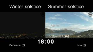 Winter and summer solistice Tromsø Norway [upl. by Annalla]