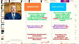 Triangulation and MixedMethods Research Difference [upl. by Omor]