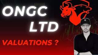 ONGC Share latest news  ONGC Share analysis  ONGC Share target ongcshare stockmarket trading [upl. by Nylsoj85]