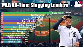 MLB AllTime Career Slugging Leaders 18712023  Updated [upl. by Hagan]