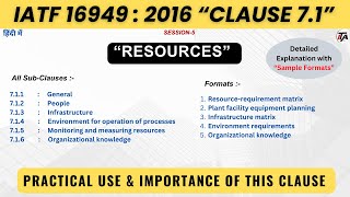 IATF 16949 2016 Clause 71 I IATF 16949 Clause 7 I Resources I Support [upl. by Homere]