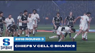 Rugby Challenge 3 BE A PRO SᵁᴾᴱRᵁᴳᴮY 2018 CHF v SHK  AnkleBreaking Steps Round 3 [upl. by Flyn869]