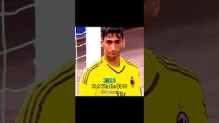 Gianluigi Donnarumma net worth evolution networth evolution football throughtheyears shorts [upl. by Sarson]