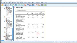 Ranked means and standard deviations of Likert scales [upl. by Tedd]