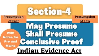 Section 4 of Indian Evidence Act  May Presume Shall Presume Conclusive Proof  Presumptions IEA [upl. by Francisco]