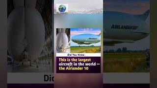 Airlander 10  Largest Aircraft in the World [upl. by Nagey]