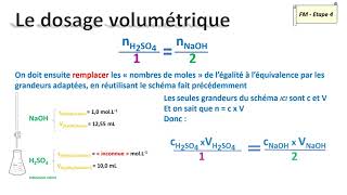 Exploiter un dosage volumétrique acide base [upl. by Dawkins]