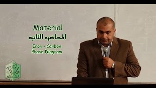 Material  IronCarbon Phase Diagram  Lec 2 [upl. by Trainer]