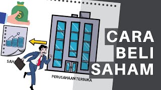 Bagaimana Cara Beli Saham  Ilustrasi [upl. by Reg]