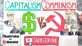 Capitalism Vs Communism  What is the difference between Capitalism and Communism [upl. by Eppesuig]