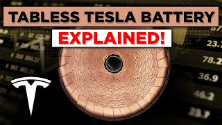 Explaining The Tesla Tabless Battery 4680 battery [upl. by Wise933]