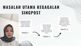 singpost mengiidentifikasi masalah [upl. by Tyrone268]