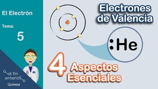 4 CLAVES para entender ELECTRONES DE VALENCIA [upl. by Nylteak]