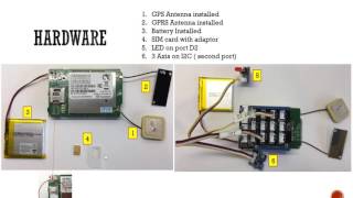 14 – 61 Linkit one GPRS tracker hardware  TRRAK – IOT MQTT GPS tracker tutorial [upl. by Acino17]