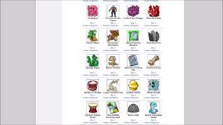 My Neopets Gallery March 6th 2022 [upl. by Adnamas313]