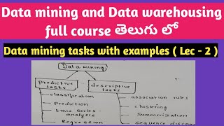 Data mining tasks in Telugu  functions of Data mining  SRT Telugu Lectures [upl. by Yvehc]