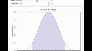 Maximum Likelihood Estimation for Coin Tosses [upl. by Nyleaj]