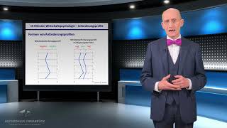 Welchen Nutzen haben Anforderungsprofile in der Personalauswahl 15 Minuten Wirtschaftspsychologie [upl. by Dyna]