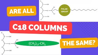 Are all C18 columns the same [upl. by Naerol]