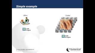 Lumerical licensing  Using extra engine on a remote cluster [upl. by Refinaj]