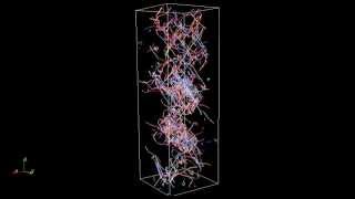 Dislocation pattern formation in Nickel microcrystals [upl. by Dorsy]