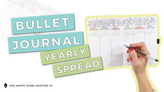 How To Start A Bullet Journal – Part 1 The Yearly Spread [upl. by Sokram972]