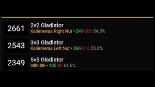 Classic TBC Arena Highest Rated Ret Paladin 3  3v3 climbing [upl. by Sela577]