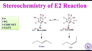 Stereochemistry of E2 reaction [upl. by Vaden]