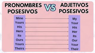 Pronombres posesivos y adjetivos posesivos diferencias [upl. by Arekahs]