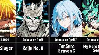 All Upcoming Anime of Spring 2024 [upl. by Nitsoj]