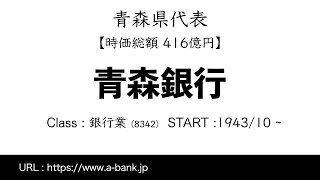 17秒で青森銀行を解説【青森県代表】 [upl. by Ferris]