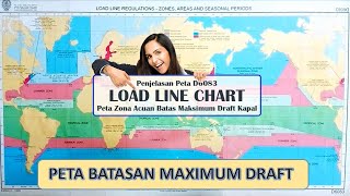 Penjelasan Peta D6083 LOAD LINE CHART Batas Maksimum Draft Kapal [upl. by Nivlam641]