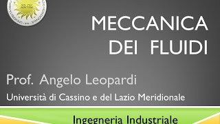 Mec Fluidi Lezione 12b [upl. by Conrad]