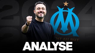 🇫🇷 Mon avis sur l’OM 20242025… [upl. by Attenal743]