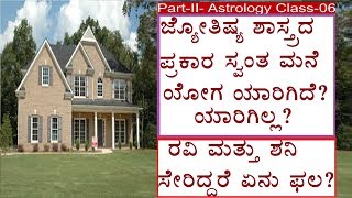 Part II Astrology class in kannada 06ಸ್ವಂತ ಮನೆ ಯೋಗ ಯಾರಿಗಿದೆ ಯಾರಿಗಿಲ್ಲ [upl. by Mcginnis346]