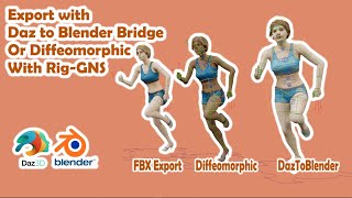 Rig and Animate Genesis Figures Exported with Daz to Blender Bridge or Diffeomorphic with Rig GNS [upl. by Ivonne]