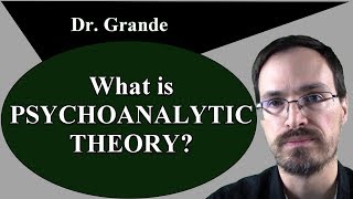 What is Psychoanalytic Theory Psychoanalysis [upl. by Annaoy]