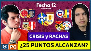 🔴SELECCIONES en CRISIS🔥PUNTOS PARA IR A QATAR 2022🔥LAS RACHAS de la FECHA 12⚡AB 1X4 [upl. by Wheeler]