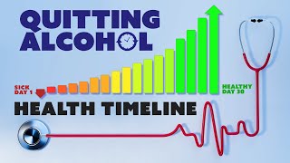 When will my HEALTH IMPROVE after GETTING SOBER  Episode 180 sober sobercurious sobriety [upl. by Rennold296]