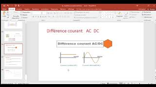 le courant continu et le courant alternative [upl. by Ztnaj]