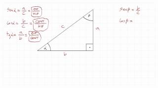 1 Razones trigonométricas seno coseno tangente cosecante secante cotangente [upl. by Ferguson982]