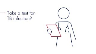 Next generation TB testing with QuantiFERON TB Gold Plus [upl. by Havstad]