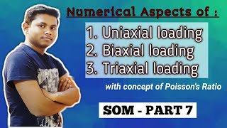 Types of loading  Uniaxial loading Biaxial loading Triaxial loading  SOM  Part 7 [upl. by Weide]