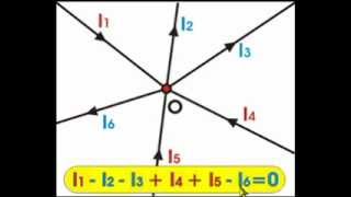 Kirchhoffs Current Law KCL – What is it [upl. by Rehpotsrhc]