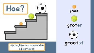 Hoe  Adjectieven  Trappen van vergelijking  NT2  Grammatica [upl. by Asyar]