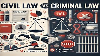 Civil law vs Criminal law [upl. by Keviv]